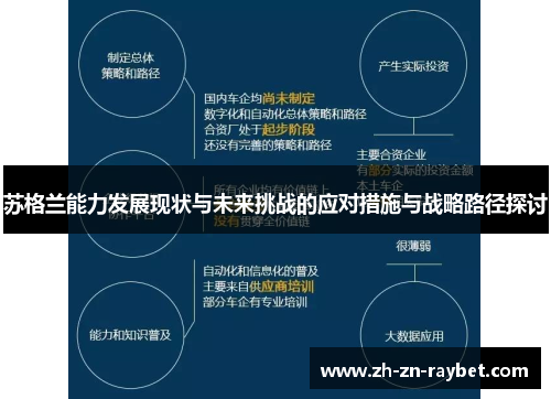 苏格兰能力发展现状与未来挑战的应对措施与战略路径探讨 苏格兰能力发展现状与未来挑战的应对措施与战略路径探讨