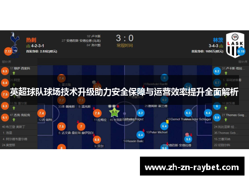 英超球队球场技术升级助力安全保障与运营效率提升全面解析