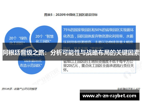 阿根廷晋级之路:分析可能性与战略布局的关键因素 阿根廷晋级之路:分析可能性与战略布局的关键因素
