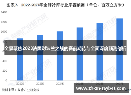 全景聚焦2023法国对波兰之战的赛前期待与全面深度预测剖析 全景聚焦2023法国对波兰之战的赛前期待与全面深度预测剖析