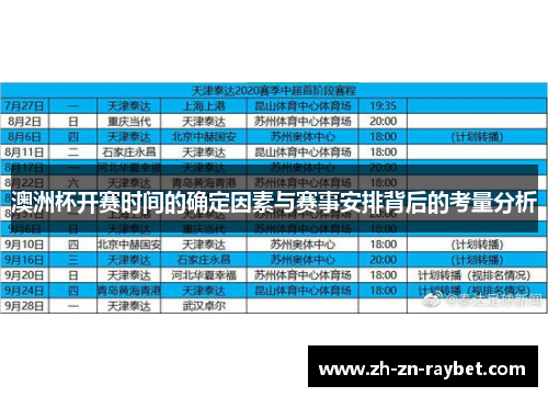 澳洲杯开赛时间的确定因素与赛事安排背后的考量分析