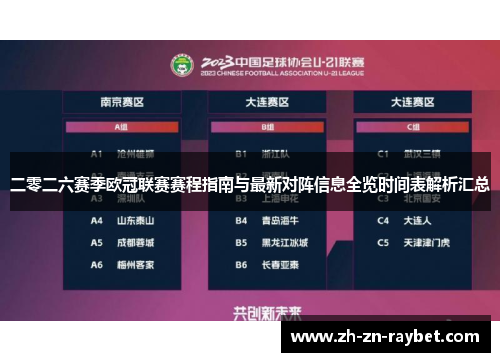 二零二六赛季欧冠联赛赛程指南与最新对阵信息全览时间表解析汇总