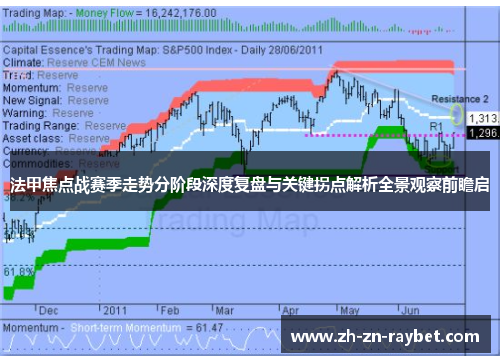 法甲焦点战赛季走势分阶段深度复盘与关键拐点解析全景观察前瞻启