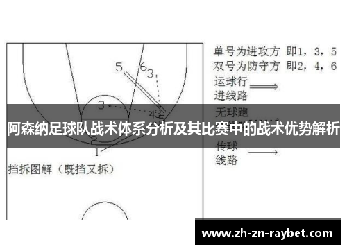 阿森纳足球队战术体系分析及其比赛中的战术优势解析